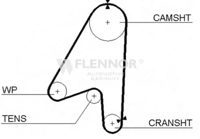 4128 FLENNOR Зубчатый ремень