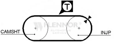 4135 FLENNOR Зубчатый ремень