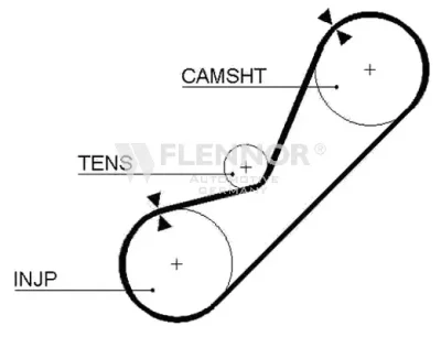 4199 FLENNOR Зубчатый ремень
