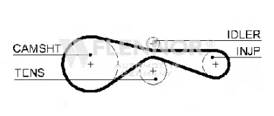 4503V FLENNOR Зубчатый ремень