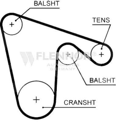 4508V FLENNOR Зубчатый ремень
