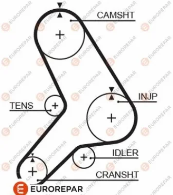 1633139180 EUROREPAR Зубчатый ремень