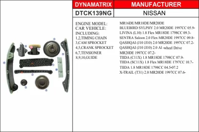 DTCK139NG DYNAMATRIX Комплект цели привода распредвала