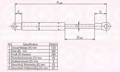 00182800 KLOKKERHOLM Газовый амортизатор крышки багажника, заднего стекла, капота