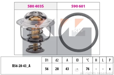 Термостат, охлаждающая жидкость KW 580403