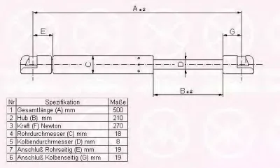 95217100 KLOKKERHOLM Газовый амортизатор крышки багажника, заднего стекла, капота