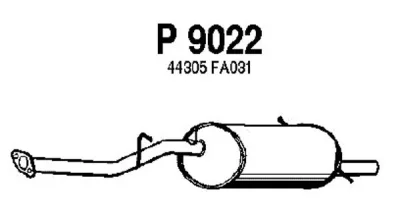 P9022 FENNO Глушитель выхлопных газов конечный
