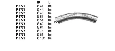P8777 FENNO Гофрированная труба, выхлопная система