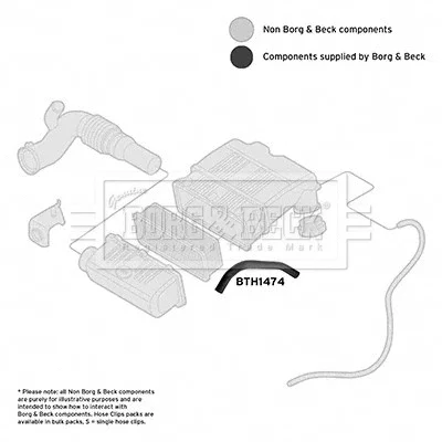 BTH1474 BORG & BECK Рукав воздухозаборника, воздушный фильтр
