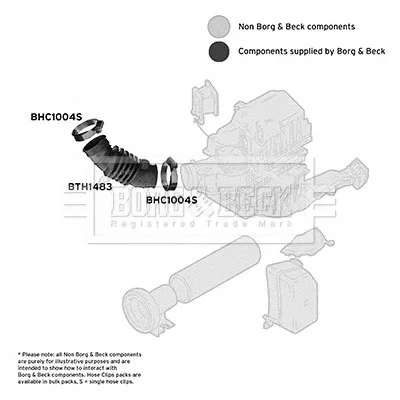 BTH1483 BORG & BECK Рукав воздухозаборника, воздушный фильтр