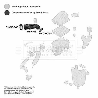 BTH1491 BORG & BECK Рукав воздухозаборника, воздушный фильтр