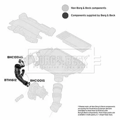 BTH1612 BORG & BECK Рукав воздухозаборника, воздушный фильтр