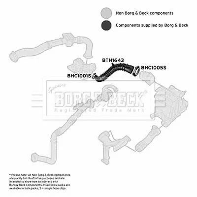 BTH1643 BORG & BECK Рукав воздухозаборника, воздушный фильтр