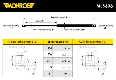 Газовая пружина, капот MONROE ML5393