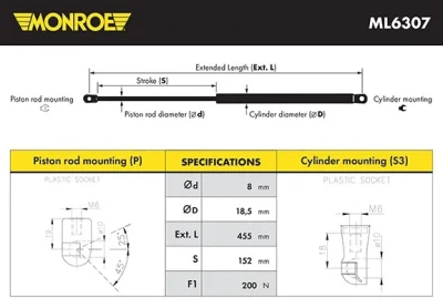 ML6307 MONROE Газовая пружина, заднее стекло