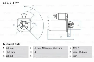 Стартер BOSCH 0 986 025 820