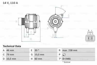 0 986 049 500 BOSCH Генератор