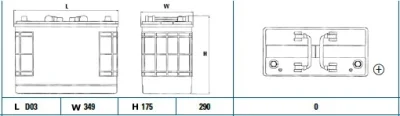 EG1250 EXIDE Стартерная аккумуляторная батарея