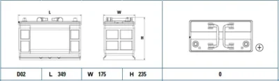 DG1100 DETA Стартерная аккумуляторная батарея