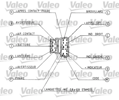 251162 VALEO Выключатель на рулевой колонке
