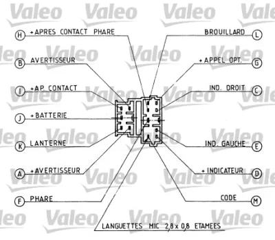 Выключатель на рулевой колонке VALEO 251223