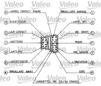 Выключатель на рулевой колонке VALEO 251281