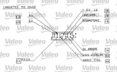 Выключатель на рулевой колонке VALEO 251287