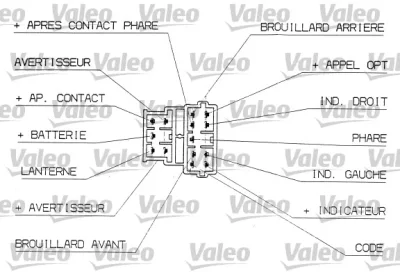 Выключатель на рулевой колонке VALEO 251309