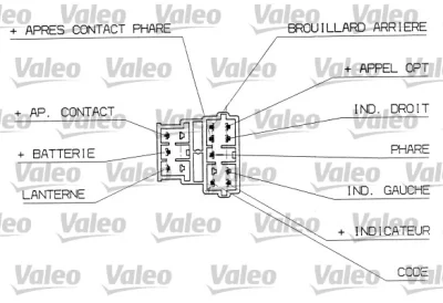 Выключатель на рулевой колонке VALEO 251310